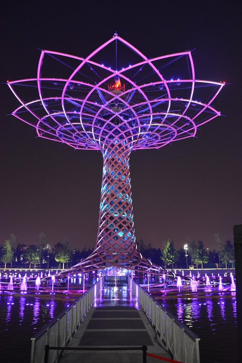 Future World Exhibitions